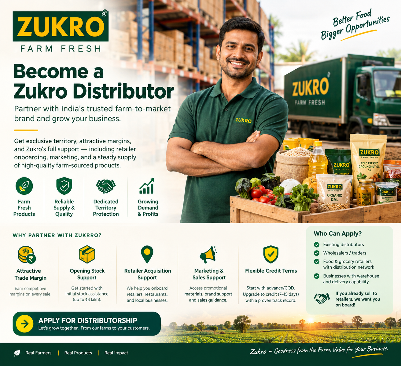 Zukro Farm Fresh Regional Distributorship and Channel Partner Network